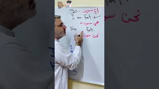 شرح أفعال الكون في اللغة الإنجليزية verbs to be أفعال الكينونة am is are [upl. by Concordia686]