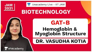 Hemoglobin amp Myoglobin Structure IIT JAM GATB  Dr Vasudha Kotia  JAM 2021 [upl. by Ahsekan]