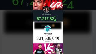 UR · Cristiano vs MR Beast Youtube Channel subscriber daily update shorts cristiano mrbeast [upl. by Trauts371]