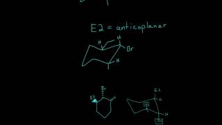 CH33CONa E2 Reaction Practice 40 Organic Chemistry [upl. by Aicitel329]