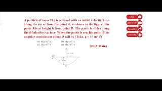 IIT JEE Mains and Advanced PYQ Rotation neet jeemain jeeadvance physicspyqseries [upl. by Elegna469]