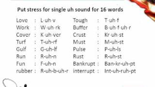 American Accent training  lesson 12 UH Sound [upl. by Aruol]