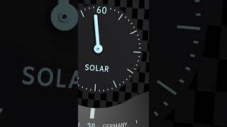 CHRONOGRAPH SOLAR Limited Edition de 9x16 [upl. by Nale]