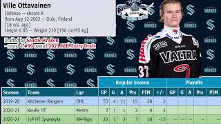 SEATTLE KRAKEN DRAFT VILLE OTTAVAINEN ROUND 3 PICK 99 [upl. by Mohn]