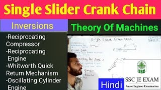 Single slider crank chain amp Inversions  SSC JE  TOM  Hindi  Mechanisms [upl. by Connolly]