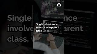 Inheritance in Java Explained in 60 Seconds [upl. by Aikimat]