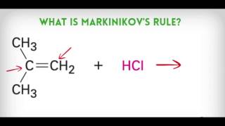 Addition of HX to Alkenes [upl. by Disraeli706]