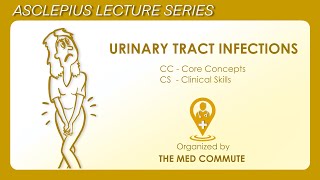 Urinary Tract Infections [upl. by Fritze38]