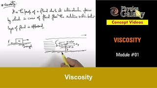 Class 11 Physics  Viscosity  1 Viscosity  For JEE amp NEET [upl. by Eilyac]