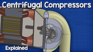 Centrifugal Compressors  Chillers HVAC [upl. by Aihsitan320]