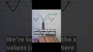 How do you solve trig equations maths trigonometry equation solve [upl. by Lontson272]