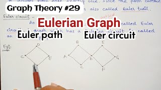 Eulerian Graph  Euler path  Euler circuit  graph theory [upl. by Annaitsirk]