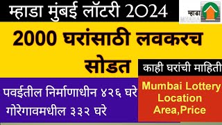 Mhada Mumbai Lottery 2024 [upl. by Nalniuq]