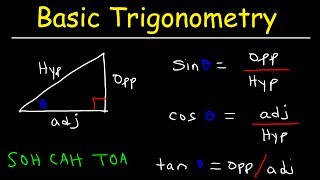 Trigonometry For Beginners [upl. by Gertrude]