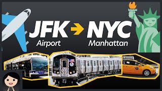 JFK to Manhattan 2024 → Taxi Subway AirTrain Bus LIRR Uber Lyft [upl. by Hanala]