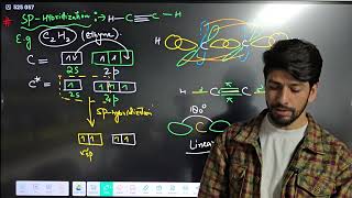 Hybridization《Modified VBT》part2 Chemistry 11th  JEENEET 2025  CBSE  JKBOARD [upl. by Nalliuq]