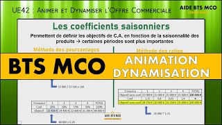 AIDE BTS MCO  Comprendre amp appliquer des coefficients saisonniers  U42 ANIMATION et DYNAMISATION [upl. by Thgiwd]