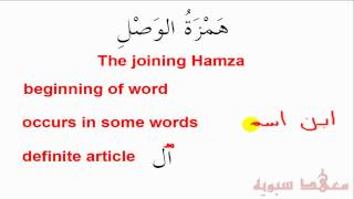 Arabic for beginners Lesson 14 Hamzatul Wasl همزة الوصل [upl. by Eniamret840]