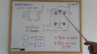 Como conectar capacitor y motor eléctrico cambiando su giro ó sentido de rotación [upl. by Allecnirp]