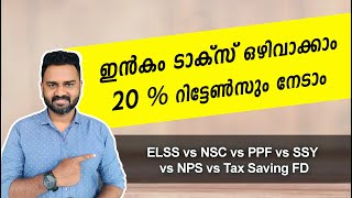 ELSS  Tax Saving Mutual Funds  How it works  Top ELSS Mutual Fund for 2022 [upl. by Dunc58]