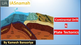 Plate Tectonics and Continental Drift  Geomorphology  Physical Geography UPSC  kamesh  IASnamah [upl. by Xxam161]