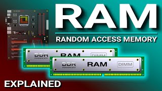 RAM Explained  Random Access Memory [upl. by Yennaiv]