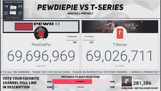 PewDiePie hits 69696969 subs [upl. by Yearwood]