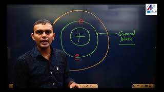 Structure of atom Jee  Neet  11th  CBSE [upl. by Hedberg]