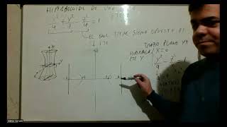 Superficies Hiperboloide de una hoja [upl. by Aniz]