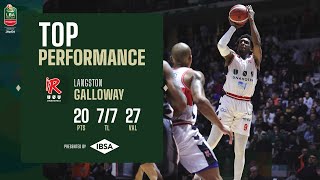 IBSA Top Performance Langston Galloway [upl. by Acirretal284]