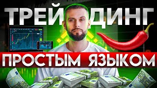 Обучение трейдингу  УРОК 3🕯️ Свечной анализ для новичков Как читать рынок КРИПТОВАЛЮТ [upl. by Andrei]