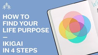 Discover Your Purpose in Life Ikigai in 4 Steps [upl. by Hamimej603]