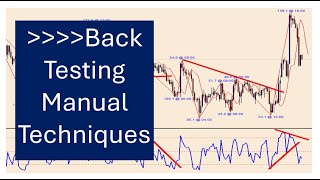 Learn how to Back testing manual Forex Strategies using charts [upl. by Mathew]