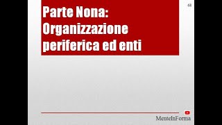 Organizzazione dello Stato Parte 20 [upl. by Ykcin]