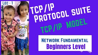 TCPIP Protocol Suite  Internet Protocol Suite  TCPIP Model in Hindi [upl. by Oileduab644]