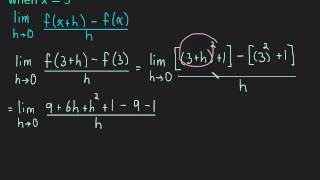 21 Finding the Slope of a Tangent Line  Example 1 [upl. by Clio]