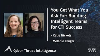 You Get What You Ask For Building Intelligent Teams for CTI Success – CTI Summit 2022 [upl. by Nevuer]