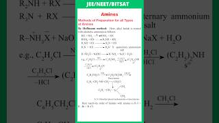 By Hoffmann method  Methods of Preparation of Amines  JEE  NEET  BITSAT [upl. by Bohman]