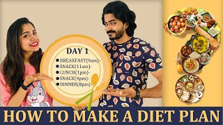 HOW TO MAKE A DIET PLANWEIGHTLOSS DIETMAKE YOUR PERSONALISED DIET PLAN jismavimalweightlossdiet [upl. by Skier959]