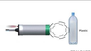 Capacitive sensors  Principle of operation  Applications [upl. by Anglim]