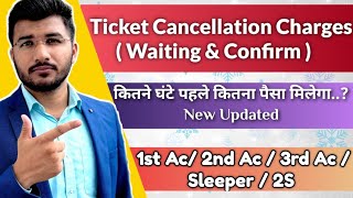 Train Ticket Cancellation Charges Irctc 2024  Waiting and Confirm Refund Rules of Railway  Hindi [upl. by Ver549]