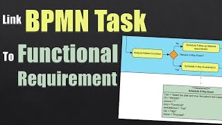 How to Link BPMN Task to Functional Requirements [upl. by Freddi]