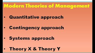 Modern Theories of Management [upl. by Teirtza]