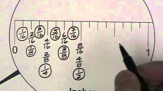 How To Use An Inch Ruler Imperial Measurement Review [upl. by Sirromaj]