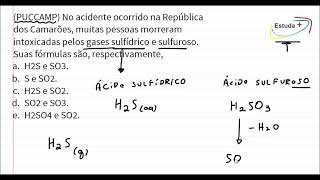 Nomenclatura de compostos inorgânicos [upl. by Alabaster]