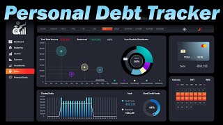 How to Create a Personal Debt Tracker Dashboard in Excel [upl. by Aznola]