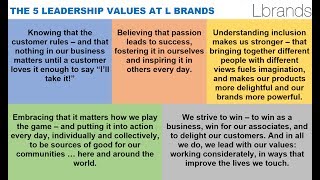 THE 5 LEADERSHIP VALUES AT L BRANDS via Les Wexner [upl. by Ayhdnas830]