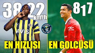 FUTBOLCULARIN KIRMIŞ OLDUKLARI REKORLAR  Osayi Samuel Ronaldo Messi [upl. by Shaia]