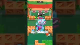 Top 5 greatest mortis players brawlstars shorts [upl. by Zebapda]