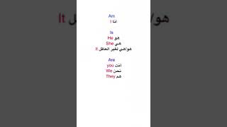 فعل الكينونة Verb to be [upl. by Briana]